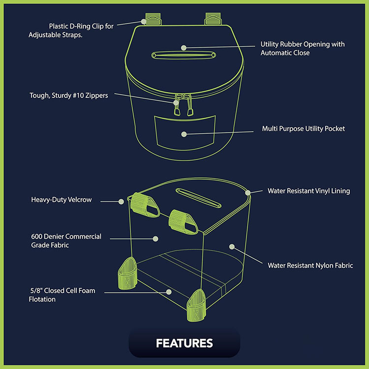Portable Kayaking Trash Can Du - đánh giá và giá Fishing Kayak Storage Bag